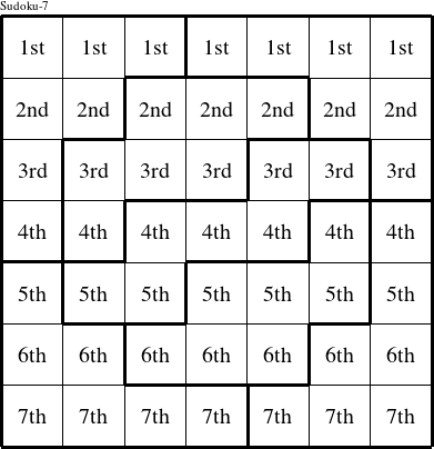 Each row is a group numbered as shown in this Bridget figure.