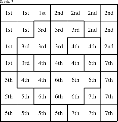 Each septomino is a group numbered as shown in this Wilburt figure.
