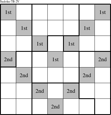 Each shaded V is a group numbered as shown in this Sudoku-7B-2V figure.