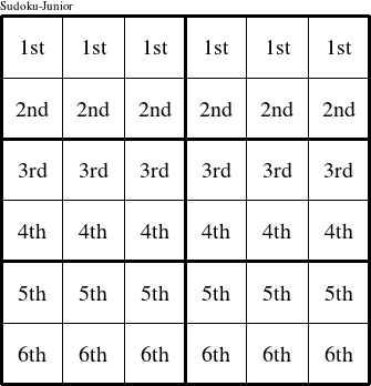 Each row is a group numbered as shown in this Trudie figure.