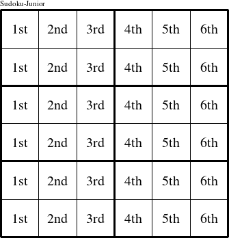 Each column is a group numbered as shown in this Justin figure.