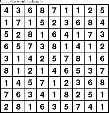 Group Puzzle with duplicate 1s