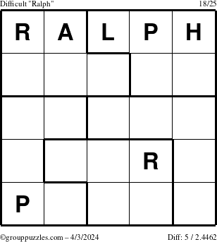 The grouppuzzles.com Difficult Ralph puzzle for Wednesday April 3, 2024