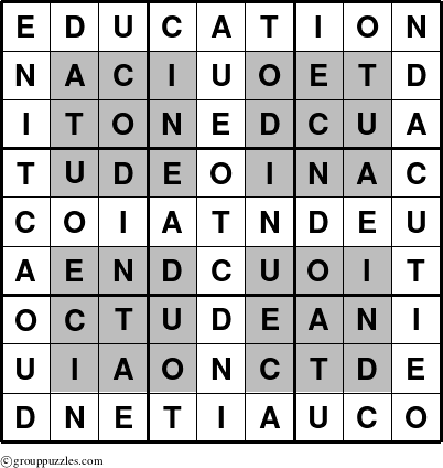 The grouppuzzles.com Answer grid for the HyperEducation puzzle for 