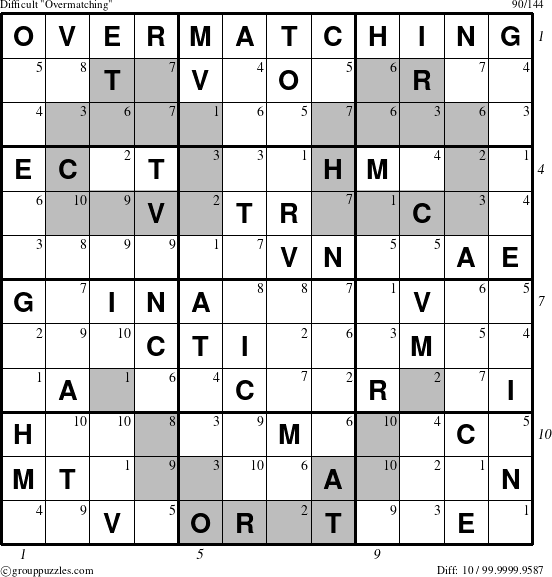 The grouppuzzles.com Difficult Overmatching puzzle for  with all 10 steps marked