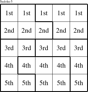 Each row is a group numbered as shown in this Lydia figure.