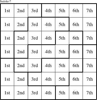 Each column is a group numbered as shown in this Quincey figure.