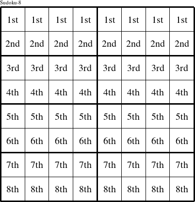 Each row is a group numbered as shown in this Hendrick figure.