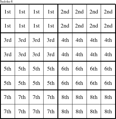 Each 4x2 rectangle is a group numbered as shown in this Reginald figure.