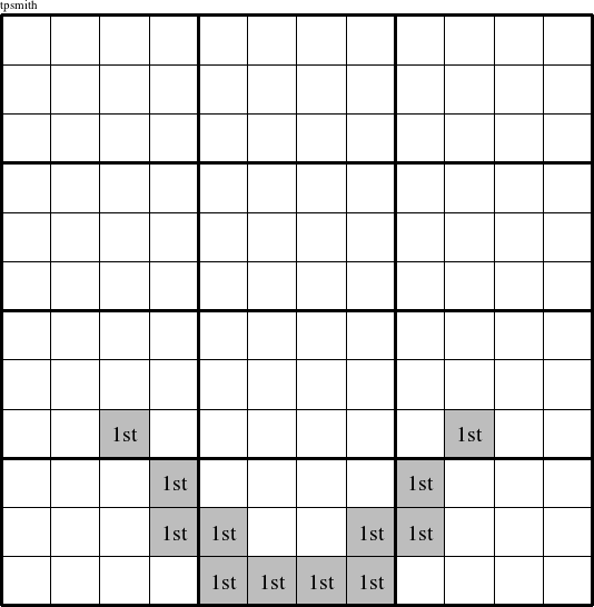 The elements that make up the smile are a group and are marked with '1st' in this Overmatching figure.