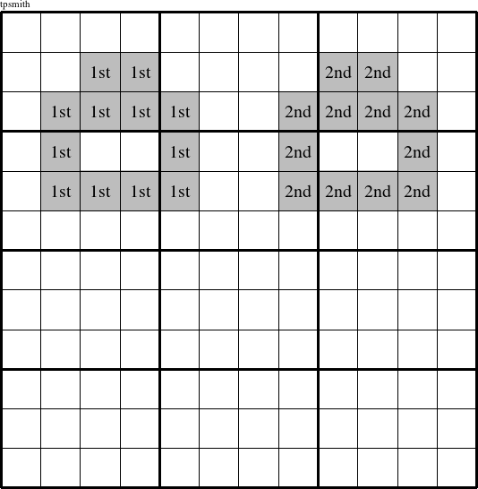 Each eye is a group numbered as shown in this Turbomachine figure.