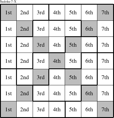 Each column is a group numbered as shown in this Sudoku-7-X figure.