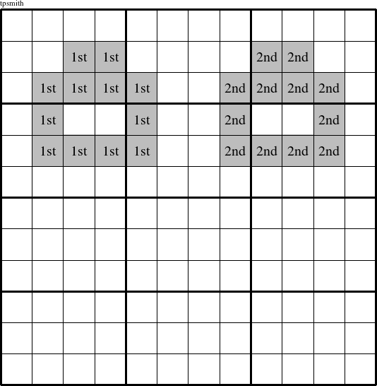 Each eye is a group numbered as shown in this Incomputable figure.