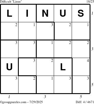 The grouppuzzles.com Difficult Linus puzzle for Tuesday July 29, 2025 with all 4 steps marked