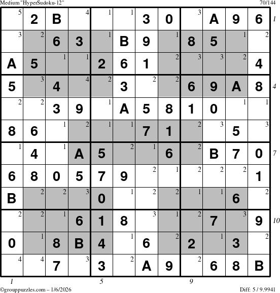The grouppuzzles.com Medium HyperSudoku-12 puzzle for Tuesday January 6, 2026, suitable for printing, with all 5 steps marked