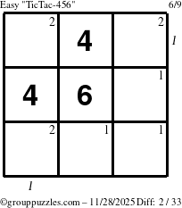 The grouppuzzles.com Easy TicTac-456 puzzle for Friday November 28, 2025 with all 2 steps marked