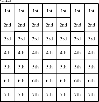 Each row is a group numbered as shown in this Friends figure.