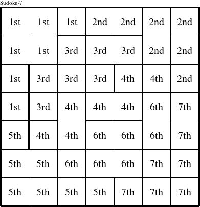 Each septomino is a group numbered as shown in this Sudoku-7 figure.