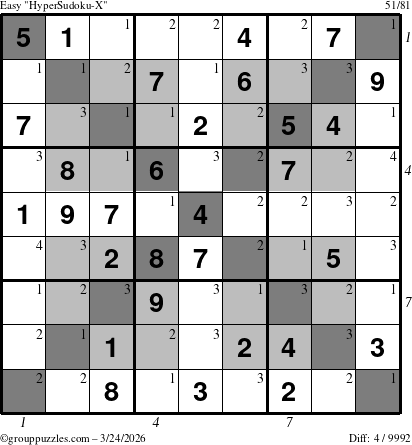 The grouppuzzles.com Easy HyperSudoku-X puzzle for Tuesday March 24, 2026, suitable for printing, with all 4 steps marked