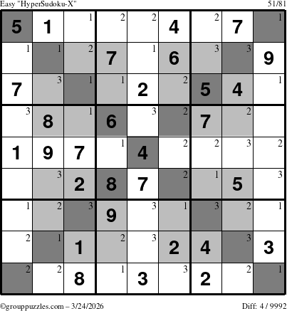 The grouppuzzles.com Easy HyperSudoku-X puzzle for Tuesday March 24, 2026 with the first 3 steps marked