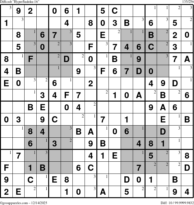 The grouppuzzles.com Difficult HyperSudoku-16 puzzle for Sunday December 14, 2025 with the first 3 steps marked