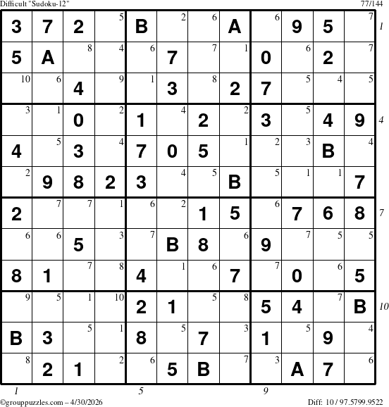 The grouppuzzles.com Difficult Sudoku-12 puzzle for Thursday April 30, 2026 with all 10 steps marked