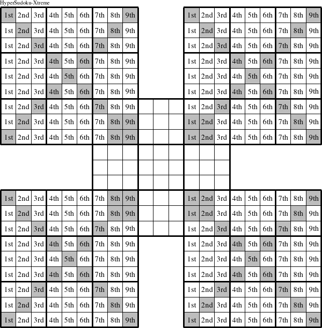 Each column in the upper left, upper right, lower left, and lower right puzzles is a group numbered as shown in this Education-HyperXtreme figure.