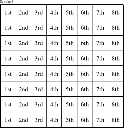 Each column is a group numbered as shown in this Sudoku-8 figure.