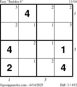 The grouppuzzles.com Easy Sudoku-4 puzzle for Saturday June 14, 2025 with all 3 steps marked