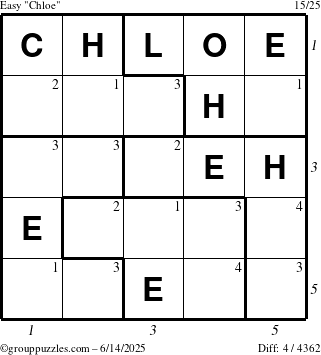 The grouppuzzles.com Easy Chloe puzzle for Saturday June 14, 2025 with all 4 steps marked