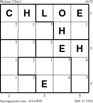 The grouppuzzles.com Medium Chloe puzzle for Saturday June 14, 2025 with all 4 steps marked