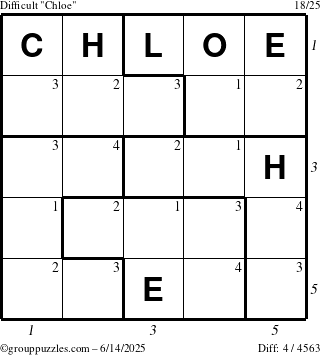 The grouppuzzles.com Difficult Chloe puzzle for Saturday June 14, 2025 with all 4 steps marked