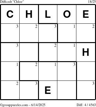 The grouppuzzles.com Difficult Chloe puzzle for Saturday June 14, 2025 with the first 3 steps marked
