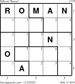 The grouppuzzles.com Difficult Roman puzzle for Saturday November 22, 2025 with all 4 steps marked