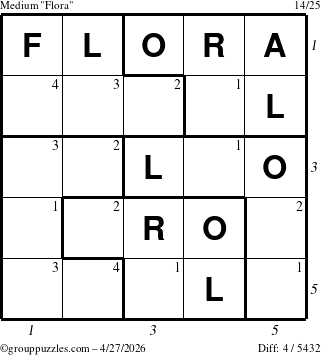 The grouppuzzles.com Medium Flora puzzle for Monday April 27, 2026 with all 4 steps marked