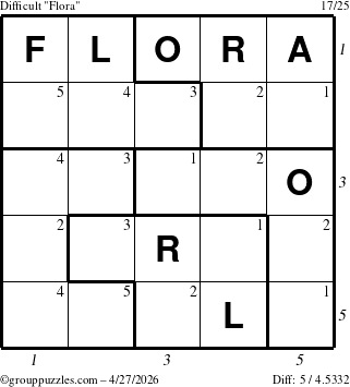 The grouppuzzles.com Difficult Flora puzzle for Monday April 27, 2026, suitable for printing, with all 5 steps marked