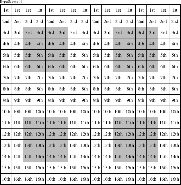 Each row is a group numbered as shown in this HyperSudoku-16 figure.