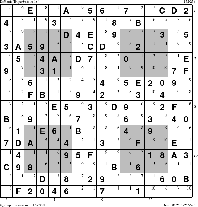 The grouppuzzles.com Difficult HyperSudoku-16 puzzle for Sunday November 2, 2025 with all 10 steps marked