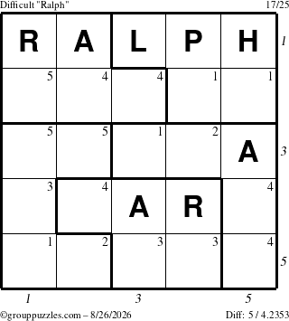 The grouppuzzles.com Difficult Ralph puzzle for Wednesday August 26, 2026, suitable for printing, with all 5 steps marked