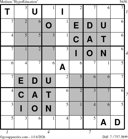 The grouppuzzles.com Medium HyperEducation-i23 puzzle for Wednesday January 14, 2026 with all 7 steps marked