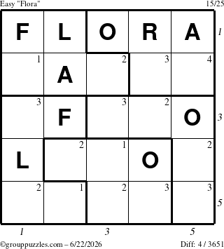The grouppuzzles.com Easy Flora puzzle for Monday June 22, 2026 with all 4 steps marked