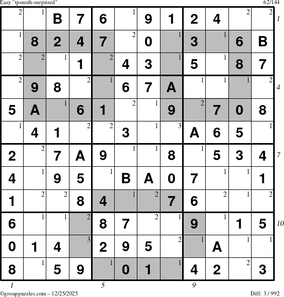 The grouppuzzles.com Easy tpsmith-surprised puzzle for Thursday December 25, 2025, suitable for printing, with all 3 steps marked