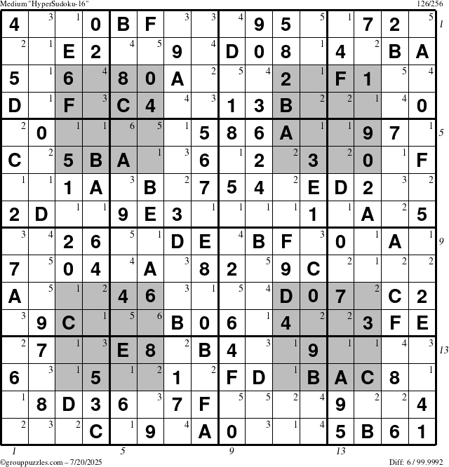 The grouppuzzles.com Medium HyperSudoku-16 puzzle for Sunday July 20, 2025 with all 6 steps marked