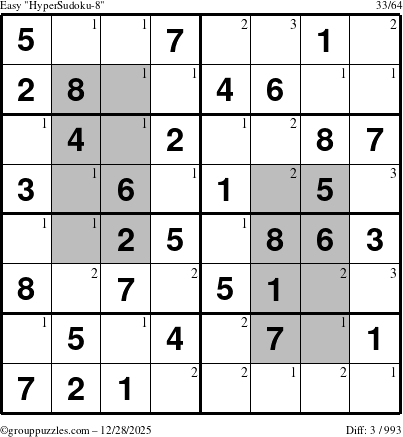 The grouppuzzles.com Easy HyperSudoku-8 puzzle for Sunday December 28, 2025 with the first 3 steps marked