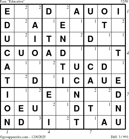 The grouppuzzles.com Easy Education-c1 puzzle for Monday December 8, 2025 with all 3 steps marked