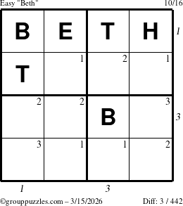 The grouppuzzles.com Easy Beth puzzle for Sunday March 15, 2026, suitable for printing, with all 3 steps marked