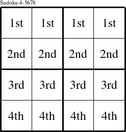 Each row is a group numbered as shown in this Sudoku-4-5678 figure.