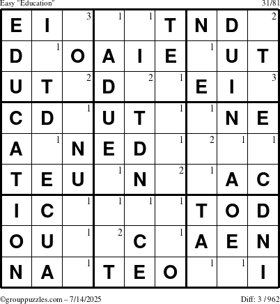 The grouppuzzles.com Easy Education-c1 puzzle for Monday July 14, 2025 with the first 3 steps marked