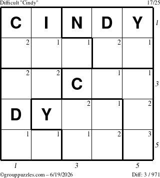 The grouppuzzles.com Difficult Cindy puzzle for Friday June 19, 2026 with all 3 steps marked