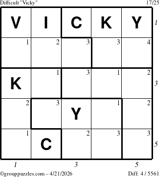The grouppuzzles.com Difficult Vicky puzzle for Tuesday April 21, 2026 with all 4 steps marked